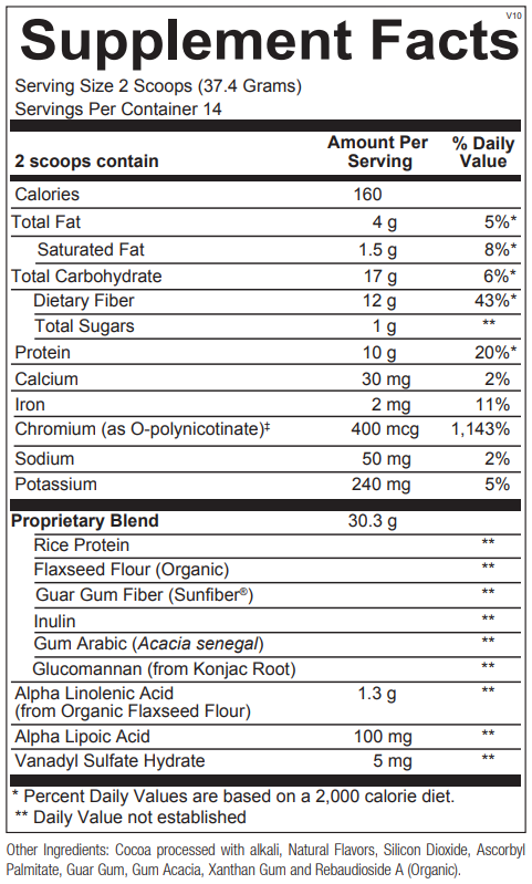 Glycemacore Rice